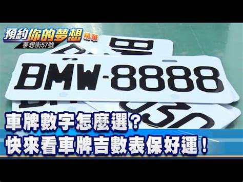 車牌號碼的吉數|「81數理車牌號碼吉凶查詢表」，看看你的「車牌數字」是福還是禍